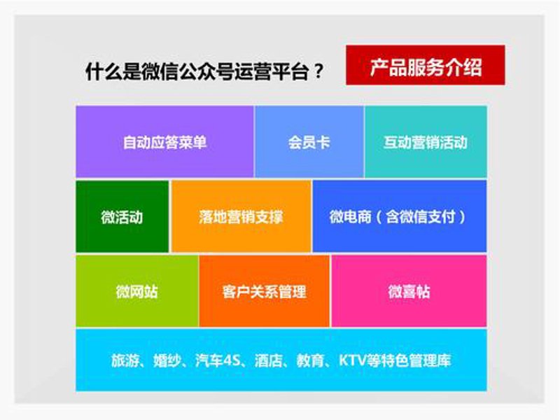 软件定制开发：企业未来的增长引擎